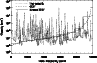 \begin{figure}
\par\includegraphics[width=8.5cm,clip]{9503f7.eps}
\end{figure}