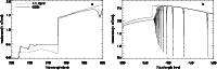 \begin{figure}
\par\includegraphics[width=8.5cm,clip]{9503f8.eps}\hspace*{4mm}
\includegraphics[width=8.5cm,clip]{9503f9.eps}
\end{figure}