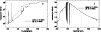 \begin{figure}
\par\includegraphics[width=8.5cm,clip]{9503f12.eps}\hspace*{4mm}
\includegraphics[width=8.5cm,clip]{9503f13.eps}
\end{figure}