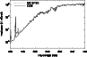\begin{figure}
\par\includegraphics[width=8.5cm,clip]{9503f16.eps}
\end{figure}