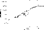 \begin{figure}
\par\includegraphics[width=8.5cm,clip]{9503f1.eps}
\end{figure}
