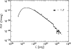 \begin{figure}
\par\includegraphics[width=9cm,clip]{9928fig1.eps}
\end{figure}