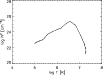 \begin{figure}
\par\includegraphics[width=9cm,clip]{9928fig2.eps}
\end{figure}