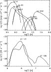 \begin{figure}
\par\includegraphics[width=9cm,clip]{9928fig3a.eps}\\
\hspace{-1mm}\includegraphics[width=8.9cm,clip]{9928fig3b.eps}
\end{figure}