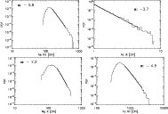 \begin{figure}
\par\mbox{\includegraphics[width=8cm,clip]{9928fig4a.eps} \includ...
...928fig4c.eps} \includegraphics[width=8.1cm,clip]{9928fig4d.eps} }
\end{figure}