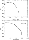 \begin{figure}
\par\includegraphics[width=8.3cm,clip]{9928fig6a.eps}\\
\hspace{2mm}\includegraphics[width=8.5cm,clip]{9928fig6b.eps}
\end{figure}