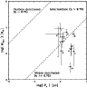 \begin{figure}
\par\includegraphics[width=9cm]{0251fig2.ps}
\end{figure}