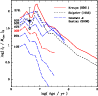 \begin{figure}
\par\includegraphics[width=9cm]{0251fig3.ps}
\end{figure}
