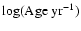 $\log (\mbox{Age
yr}^{-1})$
