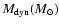 $M_{\rm dyn} ({M}_\odot)$