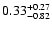 $0.33^{\rm +0.27}_{-0.82}$
