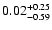 $0.02^{\rm +0.25}_{-0.59}$