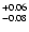 $^{\rm +0.06}_{-0.08}$