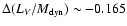 $\Delta(L_V/M_{\rm dyn}) \sim -0.165$