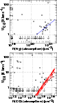 \begin{figure}
{\psfig{figure=10525f5.eps,height=13.2cm} }\end{figure}