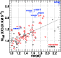 \begin{figure}
\par {\psfig{figure=10525fa1.eps,height=7.2cm} }\end{figure}