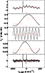 \begin{figure}
\par\psfig{figure=10525fa2.eps,height=13cm,clip=}
\end{figure}