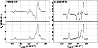 \begin{figure}
{\psfig{figure=10525fa3.eps,height=8.5cm,clip=} }\end{figure}