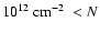 $10^{12}~{\rm cm}^{-2}\ < N$