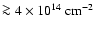 $\ga 4\times10^{14}~{\rm cm}^{-2}$