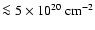 $ \la 5\times10^{20}~{\rm cm}^{-2}$