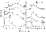 \begin{figure}
\par\includegraphics[width=8cm,clip]{1053fig6.eps}
\end{figure}