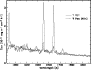 \begin{figure}
\par\includegraphics[angle=-90,width=8cm,clip]{0678fig3}
\end{figure}