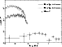 \begin{figure}
\par\includegraphics[angle=-90,width=8cm,clip]{0678fig4}
\end{figure}