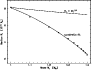 \begin{figure}
\par\includegraphics[angle=-90,width=8cm,clip]{0678fig2}
\end{figure}