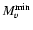 $M_v^{\rm min}$
