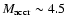 $M_{\rm accr} \sim 4.5$