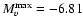 $M_{v}^{\rm max}=-6.81$