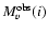 $M_v^{\rm obs}(i)$