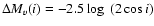 $\Delta M_v(i)= - 2.5\log~(2\cos i)$