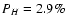 $P_H=2.9\%$