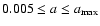$0.005\le a\le a_{\rm max}$