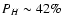 $P_H\sim42\%$