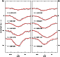 \begin{figure}
\par\includegraphics[width=7.5cm,clip]{0759fig3.ps}
\end{figure}