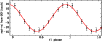 \begin{figure}
\par\includegraphics[width=9cm,clip]{0759fig4.ps}
\end{figure}