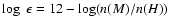 $\log~\epsilon=12-\log(n(M)/n(H))$