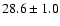$28.6\pm1.0$