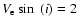$V_{\rm e} \sin~(i)=2$