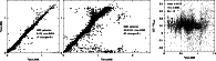\begin{figure}
\par\hbox{
\includegraphics[clip,angle=270,width=12cm]{0954fi3a.ps}\includegraphics[clip,angle=270,width=5.1cm]{0954fi3b.ps} }
\end{figure}