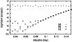 \begin{figure}
\par\includegraphics[width=9cm]{6607fig1}\end{figure}