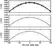 \begin{figure}
\par\includegraphics[width=9cm]{6607fig3}\end{figure}