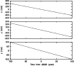 \begin{figure}
\par\includegraphics[width=9cm]{6607fig4}\end{figure}