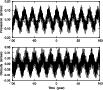 \begin{figure}
\par\includegraphics[width=9cm]{6607fig5}\end{figure}