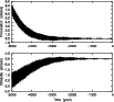 \begin{figure}
\par\includegraphics[width=9cm]{6607fig7}\end{figure}