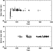 \begin{figure}
\par\includegraphics[width=9cm]{6607fig8}\end{figure}