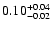 $0.10^{\rm +0.
04}_{-0.02}$